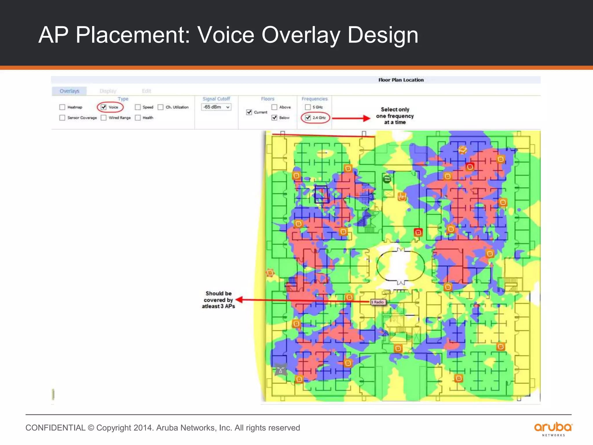 CONFIDENTIAL © Copyright 2014. Aruba Networks, Inc. All rights reserved
AP Placement: Voice Overlay Design
 