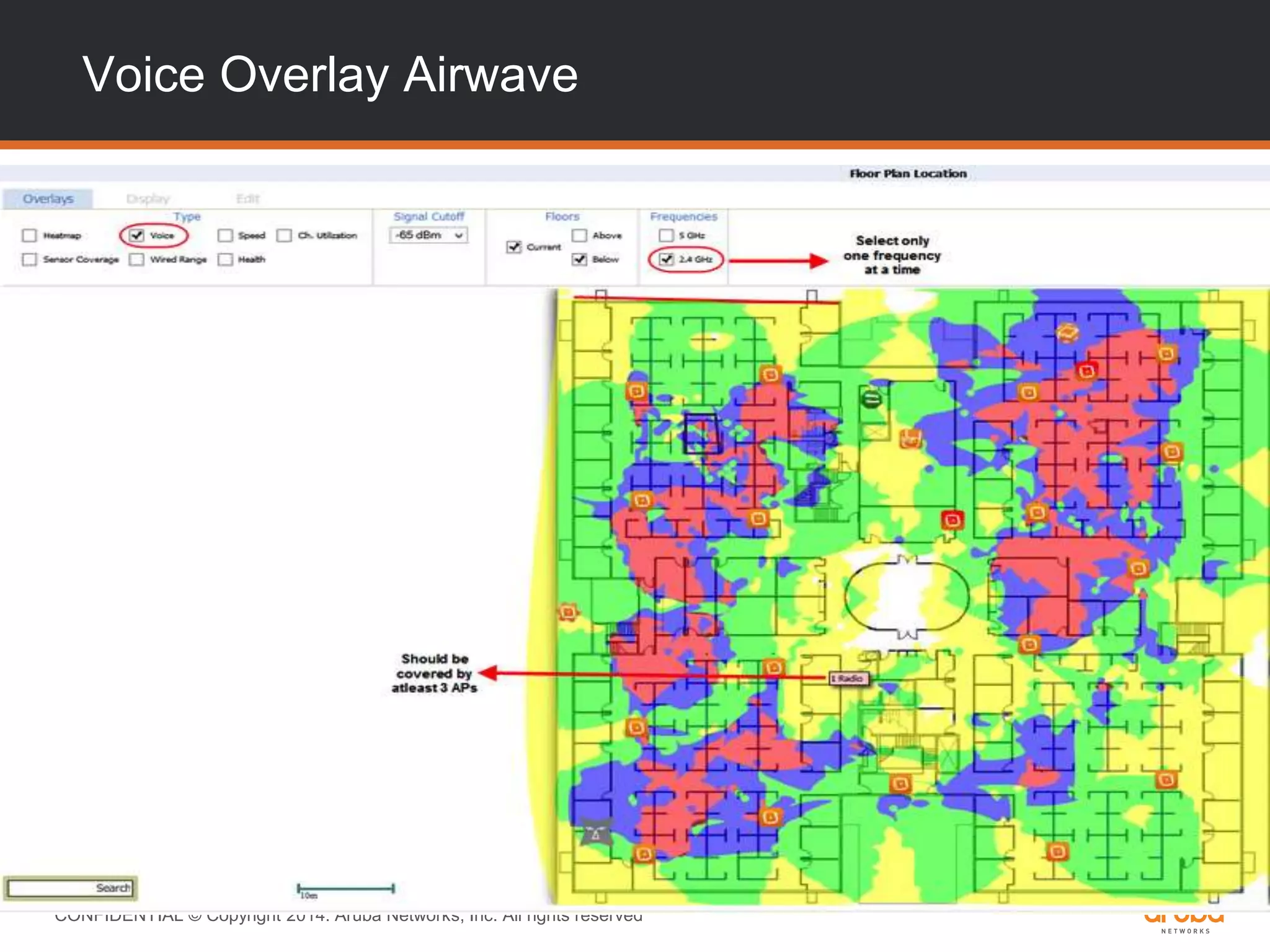 CONFIDENTIAL © Copyright 2014. Aruba Networks, Inc. All rights reserved
Voice Overlay Airwave
 