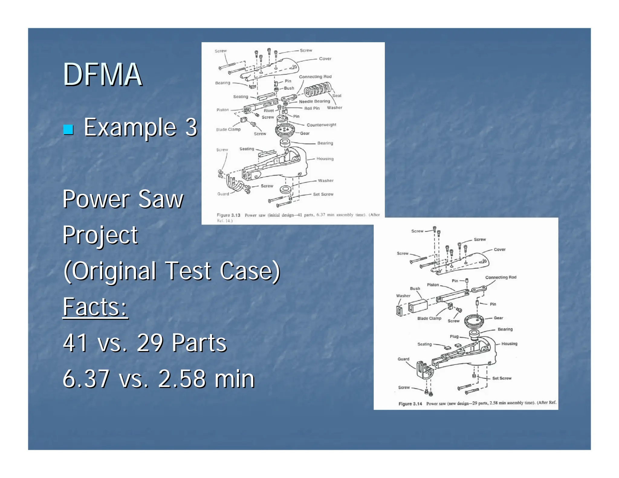 DFMA
DFMA
„
„ Example 3
Example 3
Power Saw
Power Saw
Project
Project
(Original Test Case)
(Original Test Case)
Facts:
Facts:
41 vs. 29 Parts
41 vs. 29 Parts
6.37 vs. 2.58 min
6.37 vs. 2.58 min
 