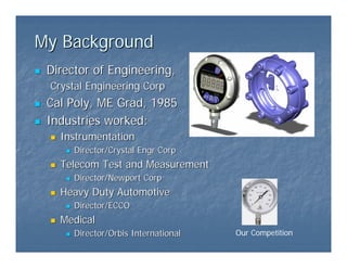 My Background
My Background
„
„ Director of Engineering,
Director of Engineering,
Crystal Engineering Corp
Crystal Engineering Corp
„
„ Cal Poly, ME Grad, 1985
Cal Poly, ME Grad, 1985
„
„ Industries worked:
Industries worked:
„
„ Instrumentation
Instrumentation
„
„ Director/Crystal
Director/Crystal Engr
Engr Corp
Corp
„
„ Telecom Test and Measurement
Telecom Test and Measurement
„
„ Director/Newport Corp
Director/Newport Corp
„
„ Heavy Duty Automotive
Heavy Duty Automotive
„
„ Director/ECCO
Director/ECCO
„
„ Medical
Medical
„
„ Director/
Director/Orbis
Orbis International
International Our Competition
 