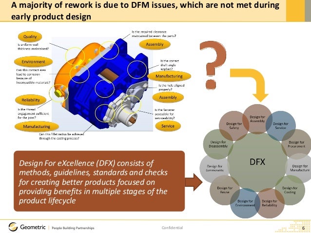 Design for Manufacturability Guidelines Every Designer should Follow Design for Manufacturability Guidelines Every Designer should Follow