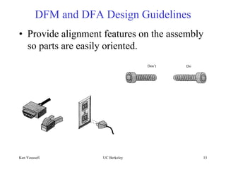 Design formanufacturingandassembly | PDF