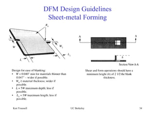 Design formanufacturingandassembly | PDF