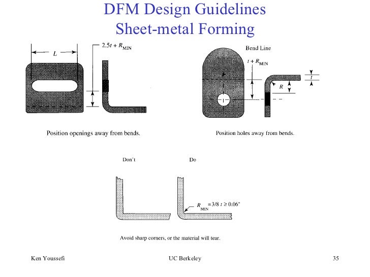 design formanufacturingandassembly sheet metal design guidelines