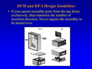 General Guidelines for Design for Manufacturing and Assembly | PPT