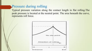 Pressure during rolling
Typical pressure variation along the contact length in flat rolling.The
peak pressure is located at the neutral point. The area beneath the curve,
represents roll force.
 