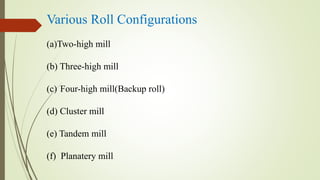 Various Roll Configurations
(a)Two-high mill
(b) Three-high mill
(c) Four-high mill(Backup roll)
(d) Cluster mill
(e) Tandem mill
(f) Planatery mill
 
