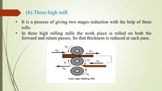 (b).Three-high mill
• It is a process of giving two stages reduction with the help of three
rolls.
• In three high rolling mills the work piece is rolled on both the
forward and return passes. So that thickness is reduced at each pass.
 