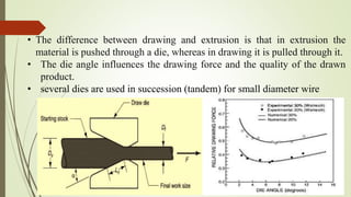 • The difference between drawing and extrusion is that in extrusion the
material is pushed through a die, whereas in drawing it is pulled through it.
• The die angle influences the drawing force and the quality of the drawn
product.
• several dies are used in succession (tandem) for small diameter wire
 