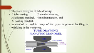 • There are five types of tube drawing:
• 1.tube sinking, 2.mandrel drawing,
3.stationary mandrel, 4.moving mandrel, and
5. floating mandrel.
• A mandrel is used in many of the types to prevent buckling or
wrinkling in the workpiece.
 