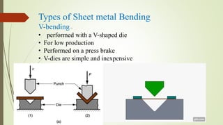 Types of Sheet metal Bending
V-bending–
• performed with a V-shaped die
• For low production
• Performed on a press brake
• V-dies are simple and inexpensive
 