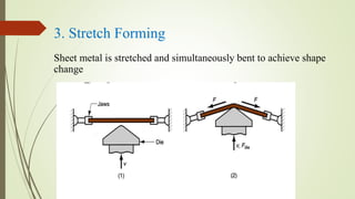 3. Stretch Forming
Sheet metal is stretched and simultaneously bent to achieve shape
change
 