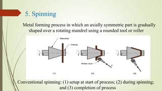 5. Spinning
Metal forming process in which an axially symmetric part is gradually
shaped over a rotating mandrel using a rounded tool or roller
Conventional spinning: (1) setup at start of process; (2) during spinning;
and (3) completion of process
 