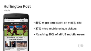 • 50% more time spent on mobile site
Huffington Post
Media
• 37% more mobile unique visitors
• Reaching 29% of all US mobi...