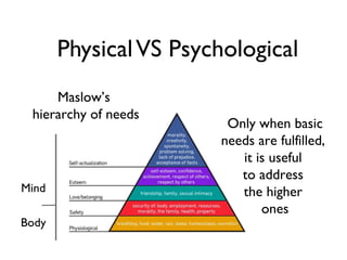 PhysicalVS Psychological
Maslow’s
hierarchy of needs
Only when basic
needs are fulfilled,
it is useful
to address
the higher
ones
Body
Mind
 