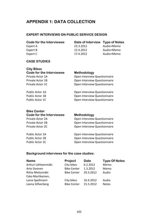 APPENDIX 1: DATA COLLECTION

	
  
EXPERT INTERVIEWS ON PUBLIC SERVICE DESIGN
	
  
Code for the Interviewee             Date of Interview Type of Notes
Expert	
  A	
        	
    	
   	
   23.3.2012	
      	
       Audio+Memo	
  
Expert	
  B	
        	
    	
   	
   12.4.2012	
      	
       Audio+Memo	
  
Expert	
  C	
        	
    	
   	
   17.4.2012	
      	
       Audio+Memo	
  
	
  
CASE STUDIES
	
  
City Bikes
Code for the Interviewee             Methodology
Private	
  Actor	
  1A	
   	
   	
   Open	
  Interview	
  Questionnaire	
  
Private	
  Actor	
  1B	
   	
   	
   Open	
  Interview	
  Questionnaire	
  
Private	
  Actor	
  1C	
   	
   	
   Open	
  Interview	
  Questionnaire	
  
	
  
Public	
  Actor	
  1A	
    	
   	
   Open	
  Interview	
  Questionnaire	
  
Public	
  Actor	
  1B	
    	
   	
   Open	
  Interview	
  Questionnaire	
  
Public	
  Actor	
  1C	
    	
   	
   Open	
  Interview	
  Questionnaire	
  
	
  
	
  
Bike Center
Code for the Interviewee             Methodology
Private	
  Actor	
  2A	
   	
   	
   Open	
  Interview	
  Questionnaire	
  
Private	
  Actor	
  2B	
   	
   	
   Open	
  Interview	
  Questionnaire	
  
Private	
  Actor	
  2C	
   	
   	
   Open	
  Interview	
  Questionnaire	
  
	
  
Public	
  Actor	
  2A	
    	
   	
   Open	
  Interview	
  Questionnaire	
  
Public	
  Actor	
  2B	
    	
   	
   Open	
  Interview	
  Questionnaire	
  
Public	
  Actor	
  2C	
    	
   	
   Open	
  Interview	
  Questionnaire	
  
	
  
	
  
Background interviews for the case studies:

Name                                  Project                Date            Type Of Notes
Artturi	
  Lähteenmäki	
       	
     City	
  bikes	
        6.2.2012	
      Memo	
  
Arto	
  Sivonen	
   	
         	
     Bike	
  Center	
       1.3.2012	
      Memo	
  
Riitta	
  Mettomäki	
          	
     Bike	
  Center	
       29.3.2012	
     Audio	
  
Esko	
  Martikainen,	
  	
  
Laine	
  Spellmann	
           	
     City	
  bikes	
        10.4.2012	
     Audio	
  
Leena	
  Silfverberg	
         	
     Bike	
  Center	
       15.5.2012	
     Notes	
  
	
  
	
  




	
                                                 105	
  
 