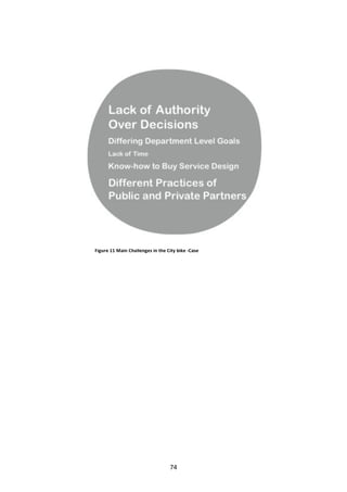 Figure	
  11	
  Main	
  Challenges	
  in	
  the	
  City	
  bike	
  -­‐Case	
  

	
  
	
  




	
                                                            74	
  
 