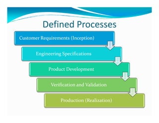 Prodction Realisation Design For Rapid Product Realization (DFRPR) | PDF