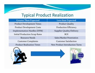 Prodction Realisation Design For Rapid Product Realization (DFRPR) | PDF