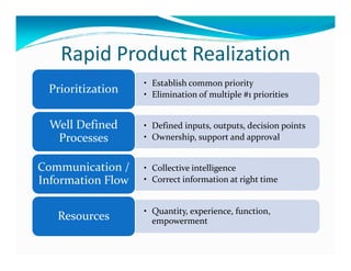 Prodction Realisation Design For Rapid Product Realization (DFRPR) | PDF