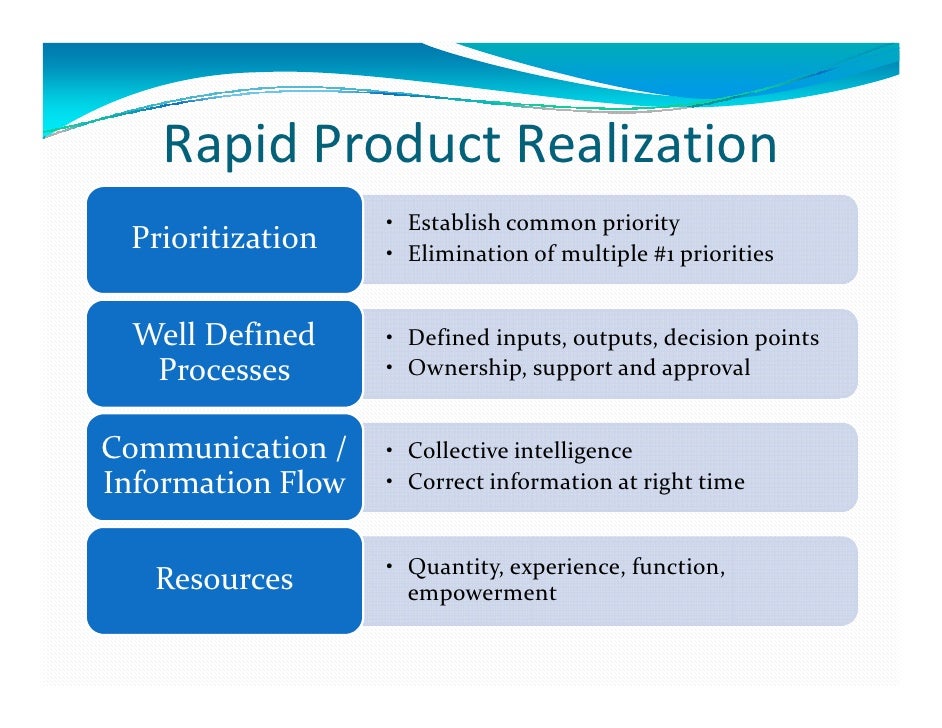 Design For Rapid Product Realization (DFRPR)
