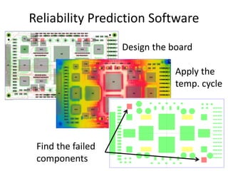 Design for reliability in automotive electronics | PPTX
