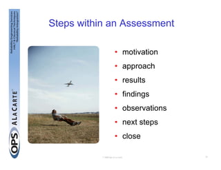 Design for Reliability (DfR) Seminar | PDF