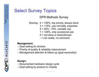 Design for Reliability (DfR) Seminar | PDF