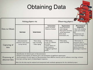 Computationally aided physical prototypes (please suggest a better term! )