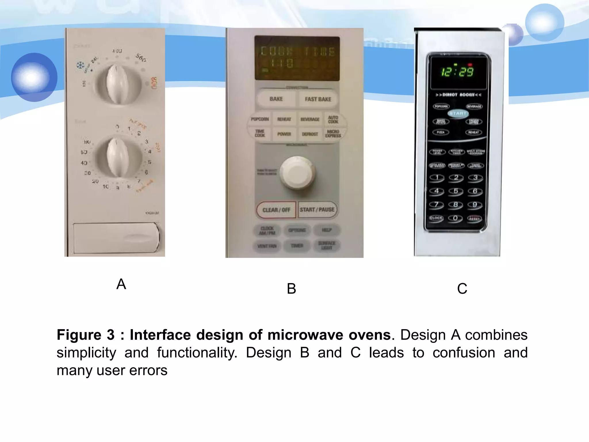 A

B

C

Figure 3 : Interface design of microwave ovens. Design A combines
simplicity and functionality. Design B and C leads to confusion and
many user errors

 