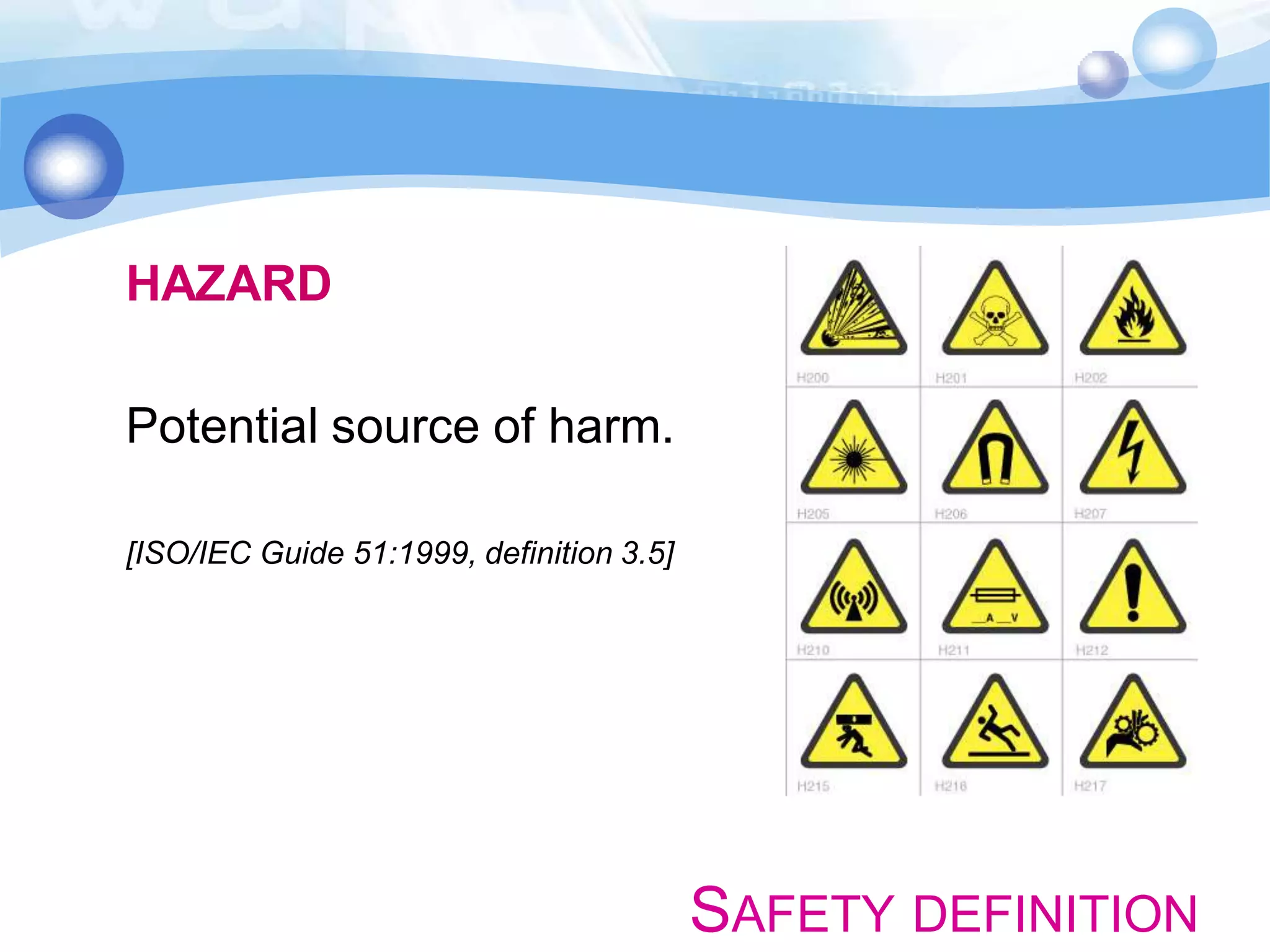 HAZARD
Potential source of harm.
[ISO/IEC Guide 51:1999, definition 3.5]

SAFETY DEFINITION

 