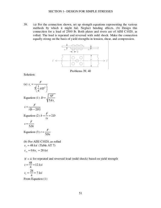 Design Of Machine Elements Design For Simple Stresses Design Of Machine Elements Design For Simple Stresses