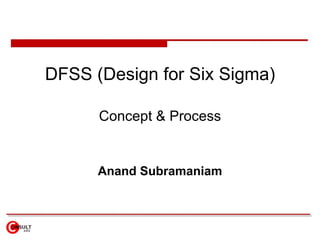 DFSS (Design for Six Sigma) Concept & Process Anand Subramaniam 