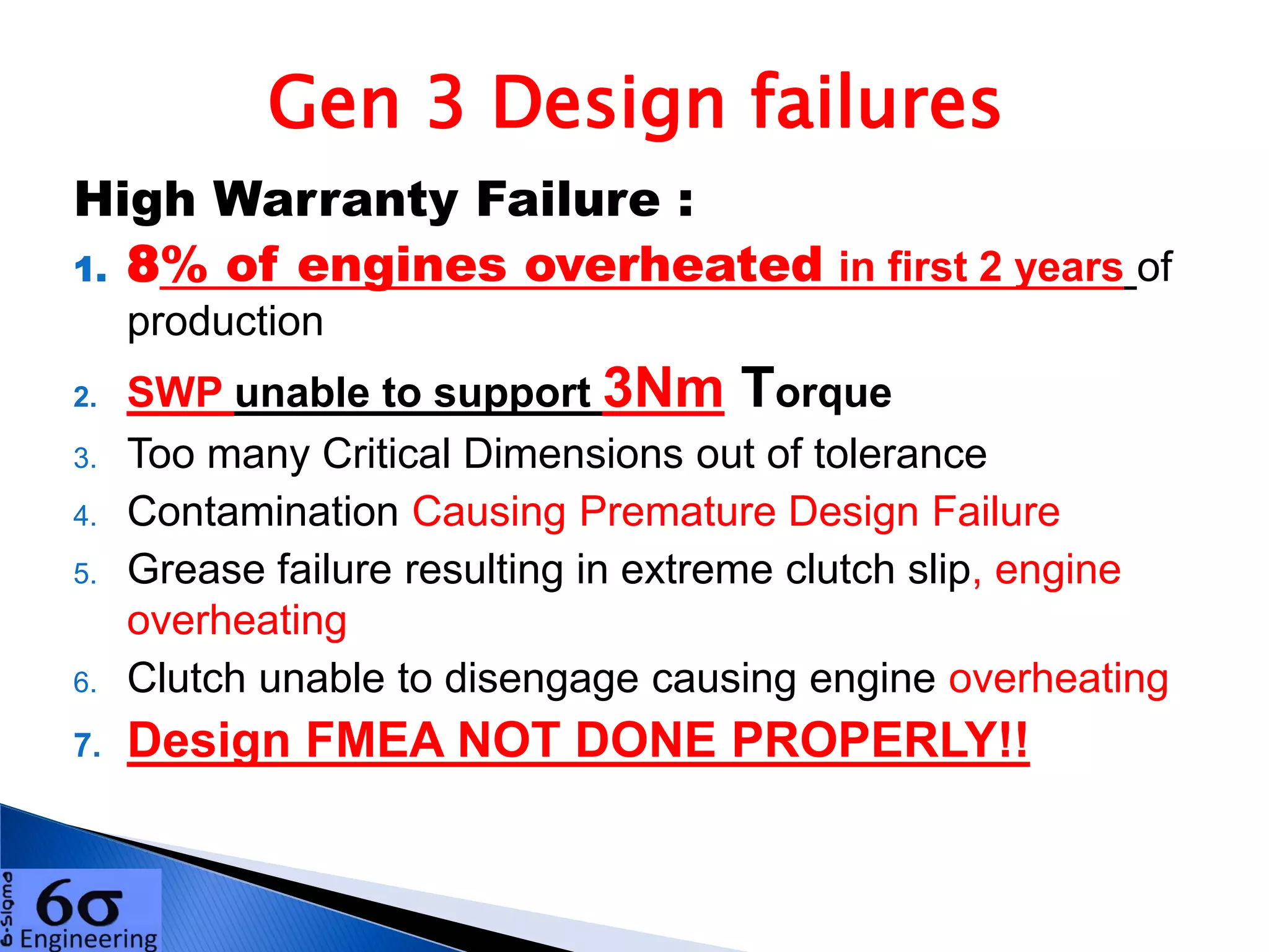 High Warranty Failure :
1. 8% of engines overheated in first 2 years of
production
2. SWP unable to support 3Nm Torque
3. Too many Critical Dimensions out of tolerance
4. Contamination Causing Premature Design Failure
5. Grease failure resulting in extreme clutch slip, engine
overheating
6. Clutch unable to disengage causing engine overheating
7. Design FMEA NOT DONE PROPERLY!!
Gen 3 Design failures
 