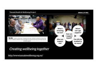S M A L L F I R E.S M A L L F I R E.Tāmaki Health & Wellbeing Project
Creating wellbeing together
http://www.tamakiwellbeing.org.nz/
 