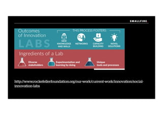 S M A L L F I R E.S M A L L F I R E.
http://www.rockefellerfoundation.org/our-work/current-work/innovation/social-
innovation-labs
 