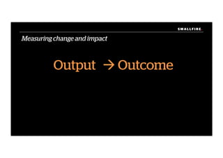 S M A L L F I R E.S M A L L F I R E.
Measuring change and impact
Output ! Outcome
 