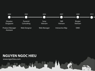 2000              2002          2004            2007           2009     2012



    Dizyatec         Pyramid          Sony           Y&R           Ringier
   Singapore        Consulting      Vietnam        Vietnam         Vietnam

Product Manager    Web Designer   Web Manager   Interactive Mgr.    DMD
    Asisstant




NGUYEN NGOC HIEU
www.ngochieu.com
 