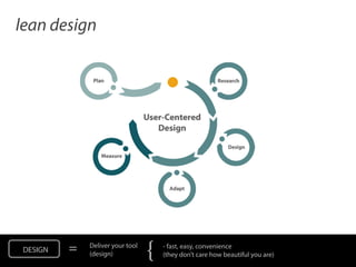 lean design




 DESIGN   =   Deliver your tool
              (design)            {   - fast, easy, convenience
                                      (they don’t care how beautiful you are)
 