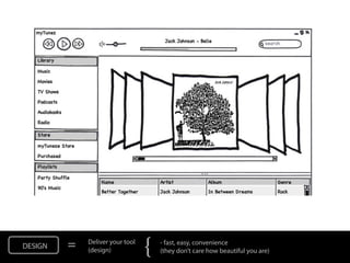 DESIGN   =   Deliver your tool
             (design)            {   - fast, easy, convenience
                                     (they don’t care how beautiful you are)
 