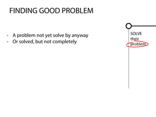 FINDING GOOD PROBLEM


- A problem not yet solve by anyway   SOLVE
                                      their
- Or solved...