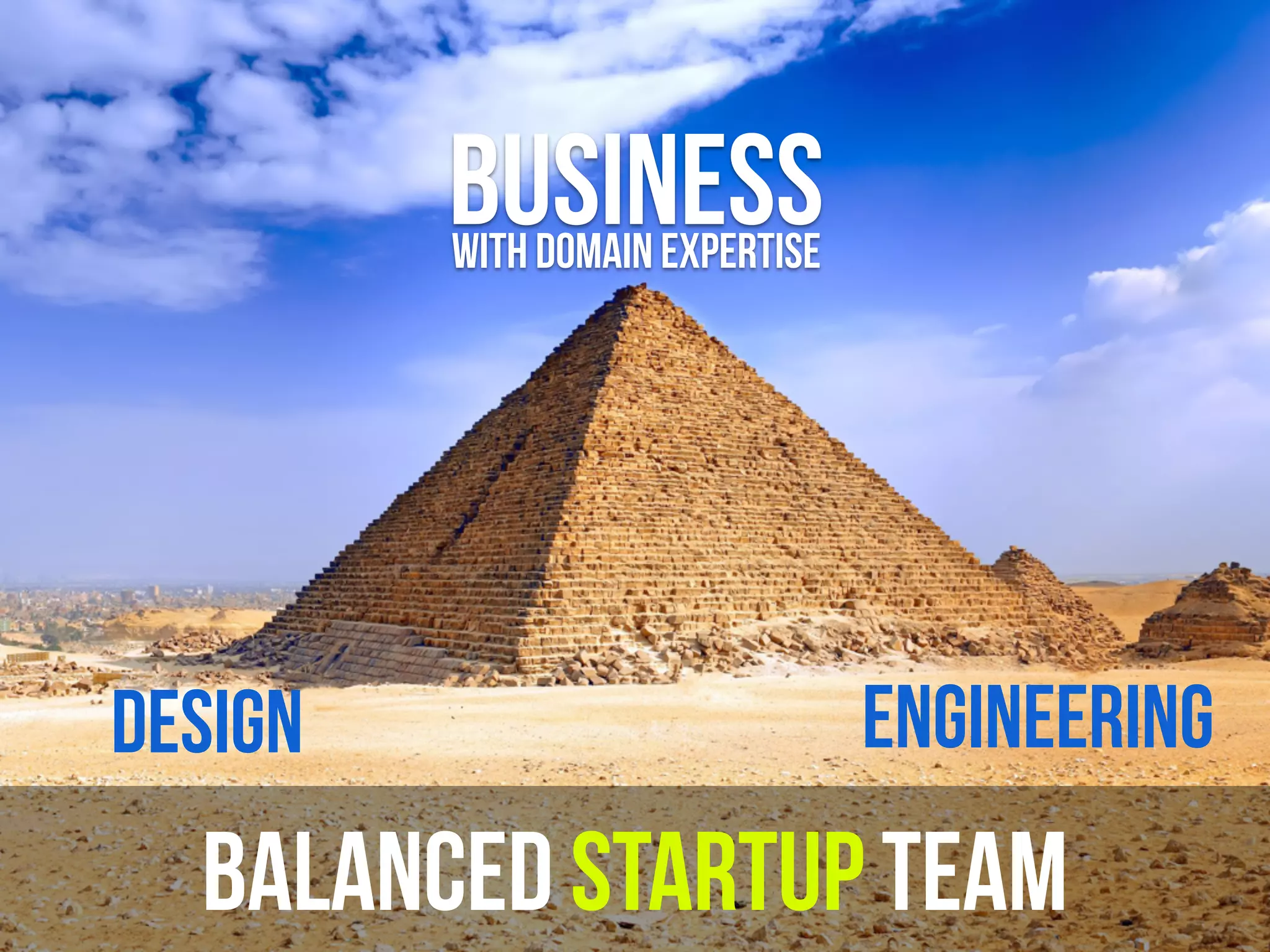 BUSINESSwith domain expertise
DESIGN ENGINEERING
balanced startup team
 