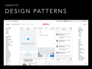 D E S I G N PAT T E R N S
C O N C E P T S
 