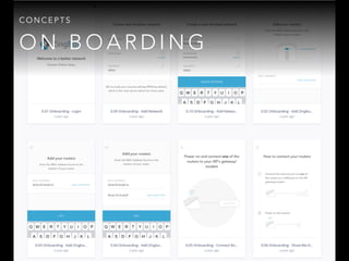 O N B O A R D I N G
C O N C E P T S
 