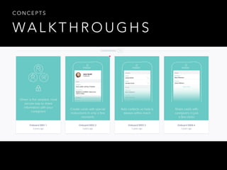 WA L K T H R O U G H S
C O N C E P T S
 