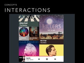 I N T E R A C T I O N S
C O N C E P T S
 