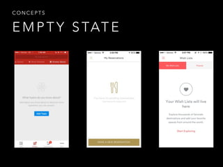 E M P T Y S TAT E
C O N C E P T S
 