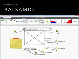 B A L S A M I Q
R E S O U R C E S
 
