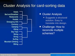 Cluster Analysis for card-sorting data Cluster Analysis Suggests a structural solution. Easy to translate into design. Challenge: How to reconcile multiple schemes? Hotels Bed and Breakfast Restaurants Hostels Emergency Info Currency Camping Hiking Day Trips Skiing Diving Surfing Mountain Climbing Biking 