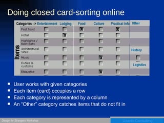 Doing closed card-sorting online User works with given categories Each item (card) occupies a row Each category is represented by a column An “Other” category catches items that do not fit in 
